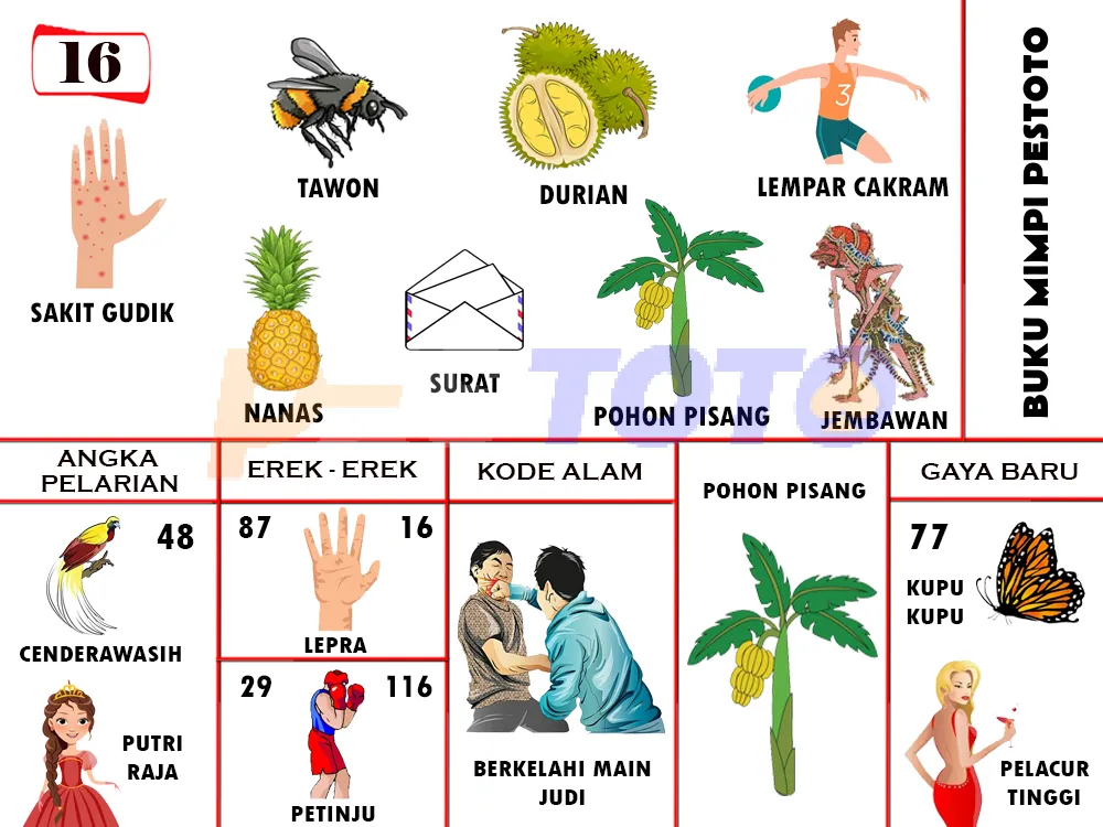 buku mimpi erek erek togel 16